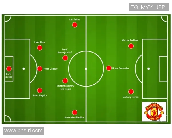 尤文图斯与曼联后防线对决分析及战术布局探讨 尤文图斯与曼联后防线对决分析及战术布局探讨