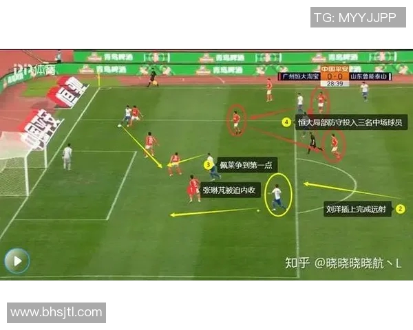 恒大与山东鲁能精彩对决回放分析及赛后点评