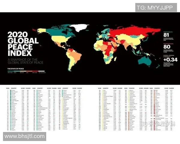 新西兰与葡萄牙对决看点分析球队实力与战术对比全解析