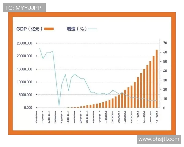深圳与山西省2018年经济发展对比分析及未来展望 深圳与山西省2018年经济发展对比分析及未来展望