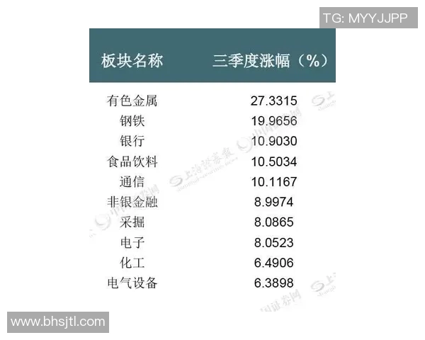 重庆篮球队的蜕变与未来展望解析篮球热点动态